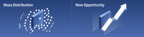 Facebook applications are the perfect solution for micro networks Facebook applications