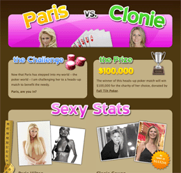 Clonie Gowen, the reigning poker babe, challenges Paris Hilton to a $100,000, heads-up poker game for charity
