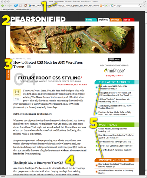 The five focus areas of semantic XHTML for blogs Semantic XHTML image guide