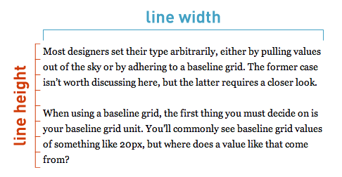 Line height and line width